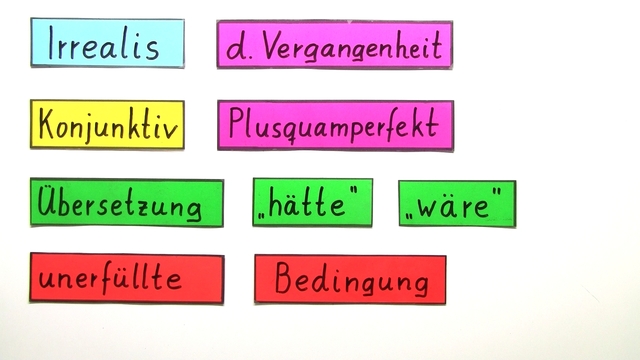 Latein Irrealis Der Gegenwart Irrealis der Gegenwart erklärt inkl. Übungen